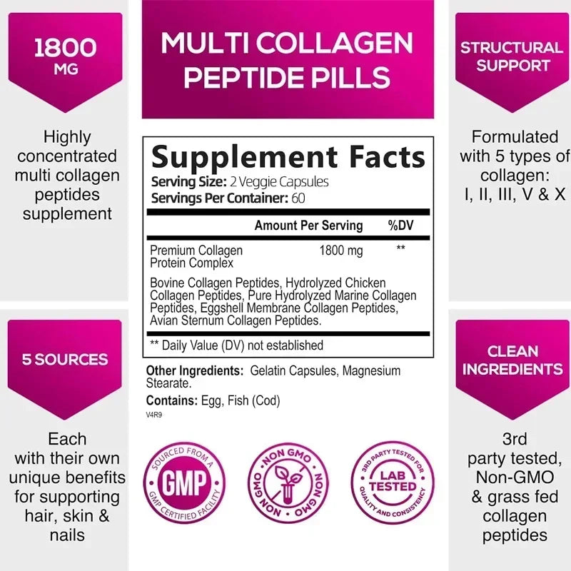 Multiple Collagen - Skin, Joints, Hair, Nail Health, Antioxidant - Collagen Types I, II, III, V, and X