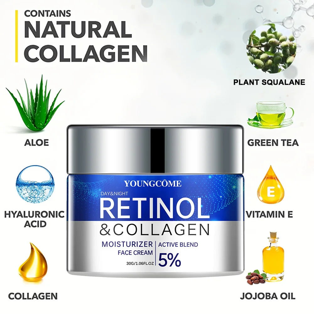 2pcs set Retinol Cream Serum Combo Set Locks In Moisture Repairs Skin Smoothes Wrinkles Increases Elasticity For Healthier Skin